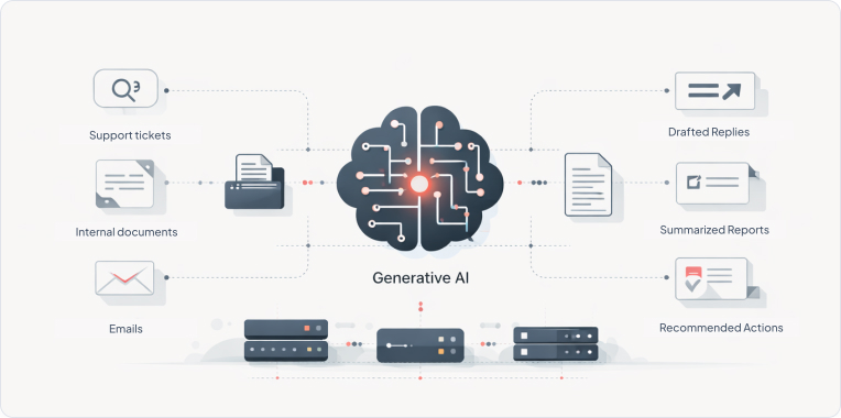 solution-overview