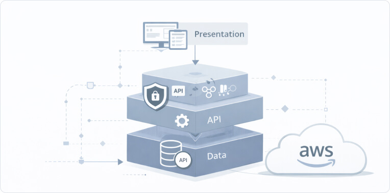 solution-overview