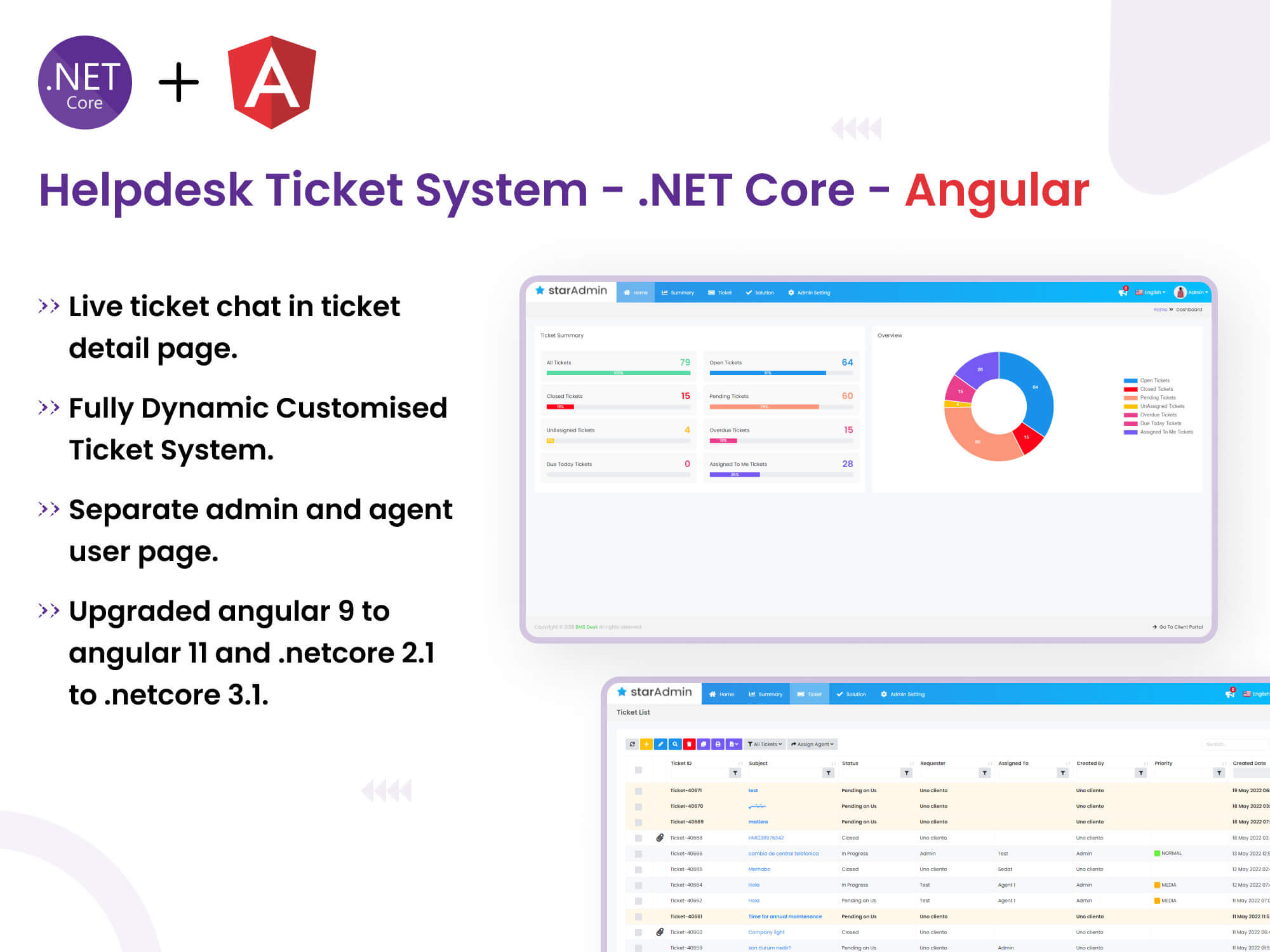 Helpdesk Ticket System - .NET Core - Angular