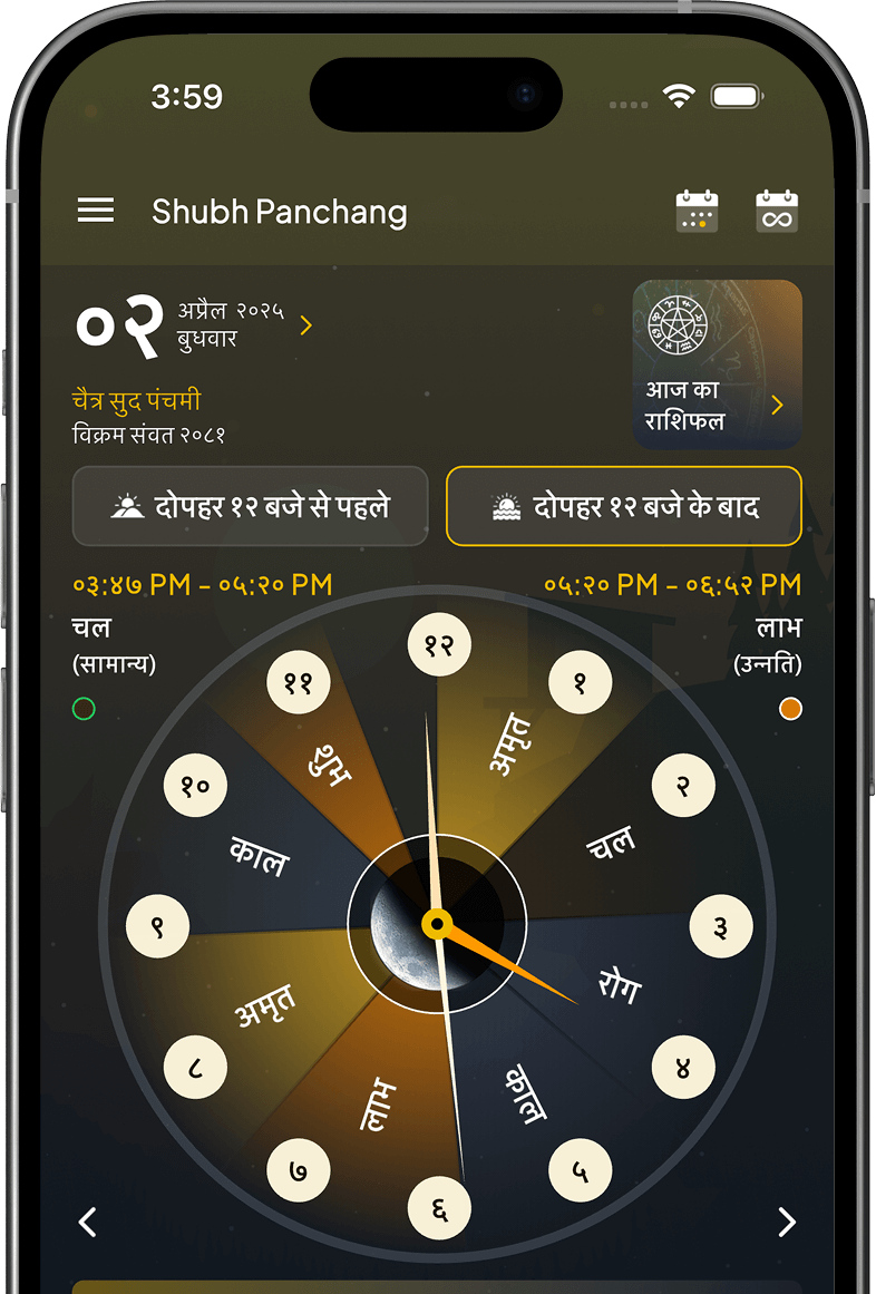 shubh-panchang
