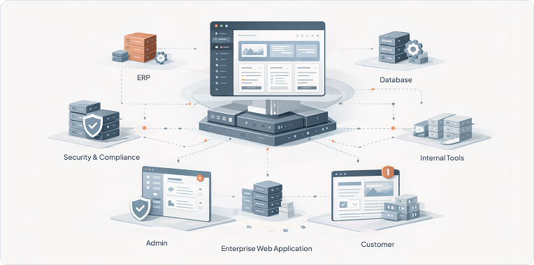 solution-overview